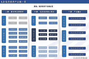 188金宝搏的新闻